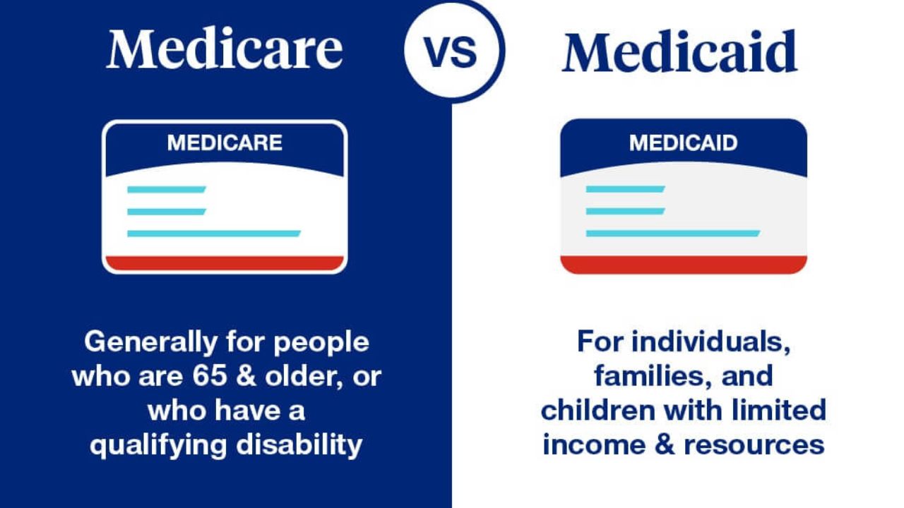 Medicaid vs Medicare Limit 2024 What’s the Difference? Steve