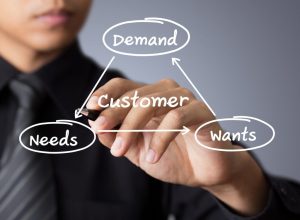 What Are Customer Needs Wants And Expectations?