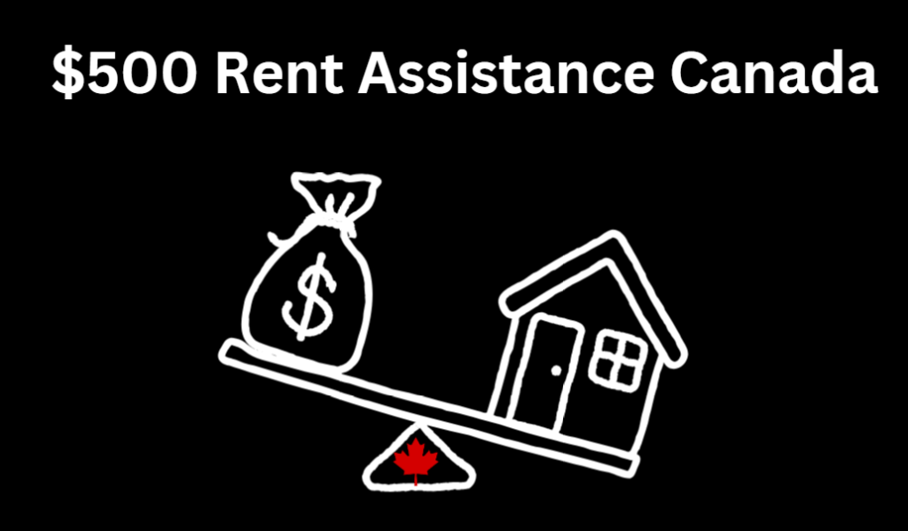 $500 Canada Rent Assistance 2024: Eligibility, Application Process
