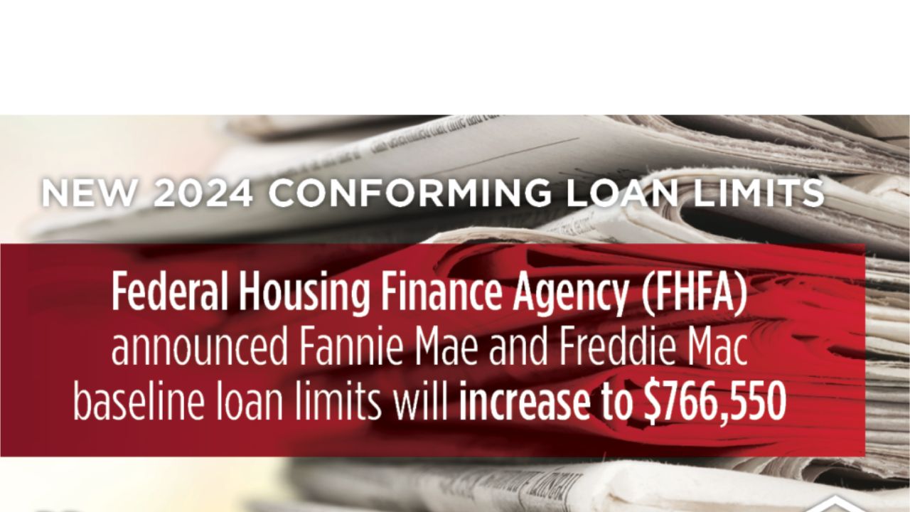 Mortgage Loan Limit 20241