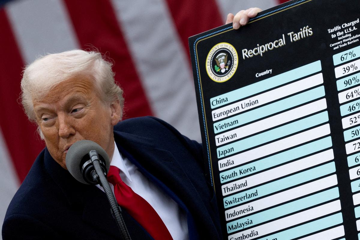 August 1 Tariff Shock: These Nations Will Face Crushing Import Taxes Under Trump’s New Order